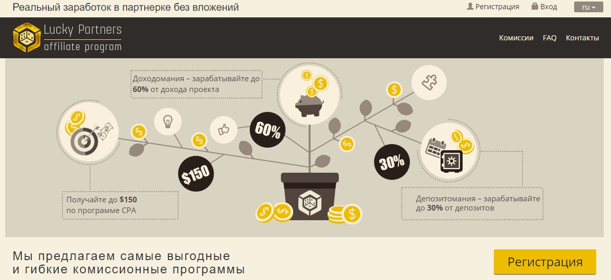 Lucky Partners лого
